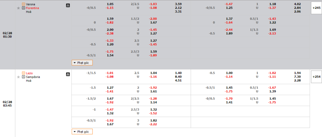 Kèo cược indonesia Kèo cược indonesia