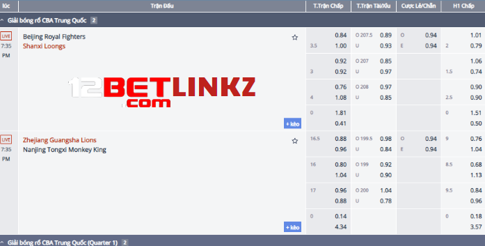 Cược bóng rổ online Cược bóng rổ online