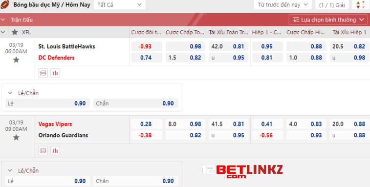 Kèo cược bóng bầu dục Kèo cược bóng bầu dục