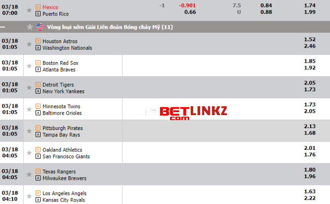 Kèo cược bóng chày tại 12bet Kèo cược bóng chày tại 12bet